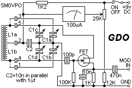 modern gdo gate dip oscillator by n1al